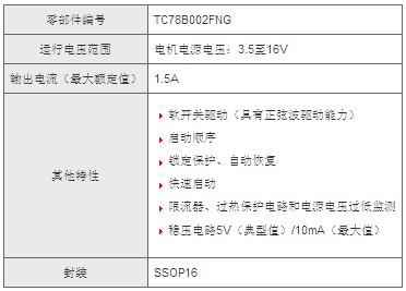 東芝擴充小型風扇電機驅動器集成電路產品陣容