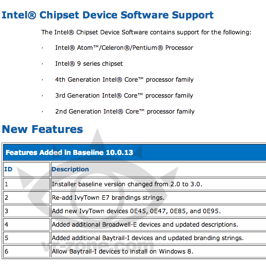 broadwell e 代號「Broadwell E」，Intel 次世代高階處理器名稱確認