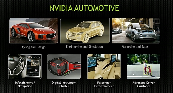 NVIDIA科技全面入侵傳統汽車