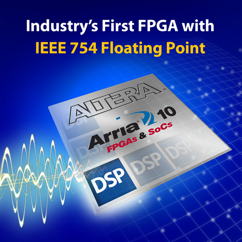 Floating Point.jpg