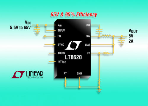 Linear 推出 2A、65V 輸入同步降壓型開關(guān)穩(wěn)壓器 LT8620