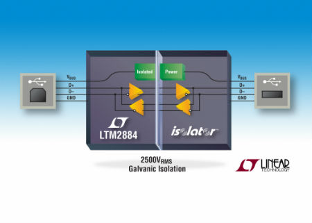 Linear 推出 USB 微型模塊 LTM2884