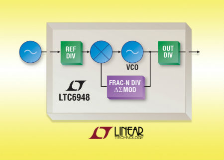 Linear 推出一款具 6GHz+ 集成型 VCO 的高性能分數(shù) N PLL LTC6948