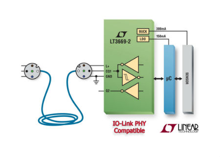 Linear 推出IO-Link 收發器 LT3669  包含集成的降壓型穩壓器和 LDO