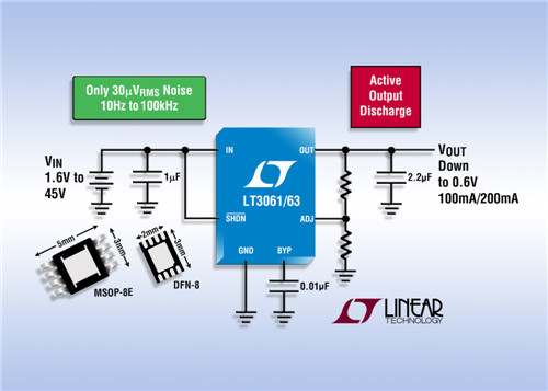 Linear 推出45V 輸入 100mA LDO LT3061  提供有源輸出放電