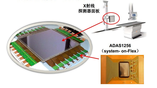 ADAS1256 讓X光機更薄、更高性能.jpg