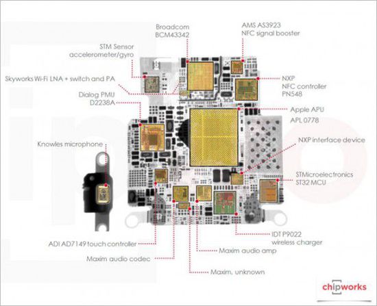 Apple Watch S1芯片由三星代工 采用28納米工藝