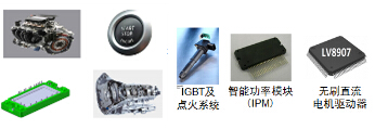 汽車動力系統