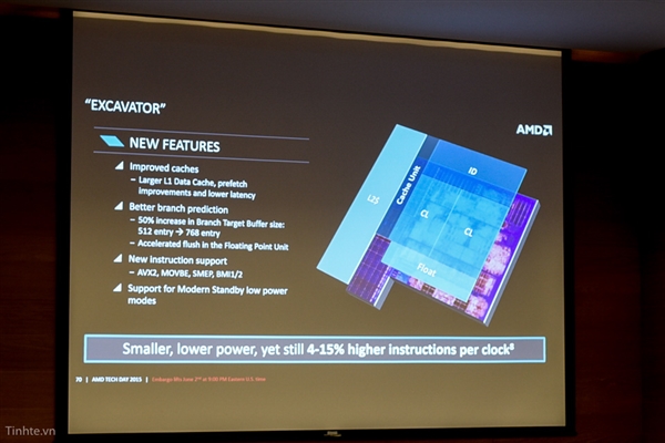 AMD第六代APU發布：能耗降40% 異構計算