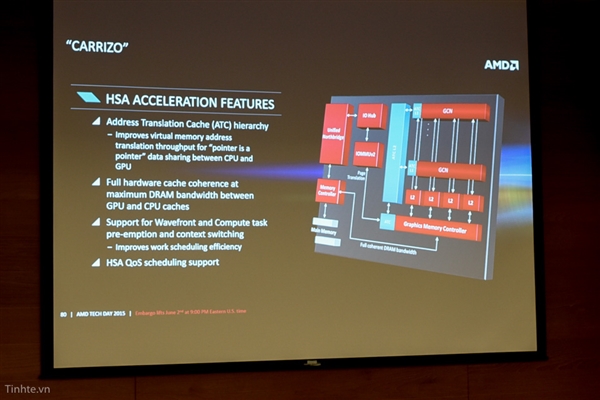 AMD第六代APU發布：能耗降40% 異構計算