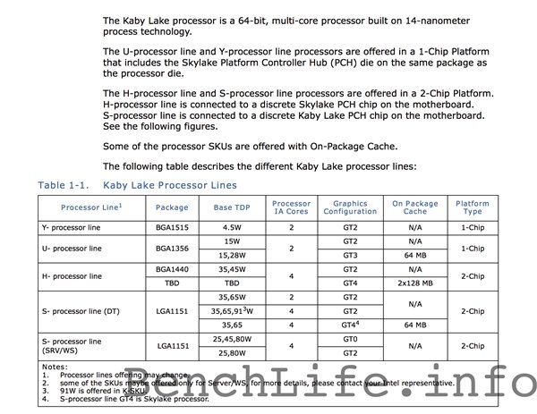 英特爾10nm酷睿延期 14nm新平臺規格泄露_新客網