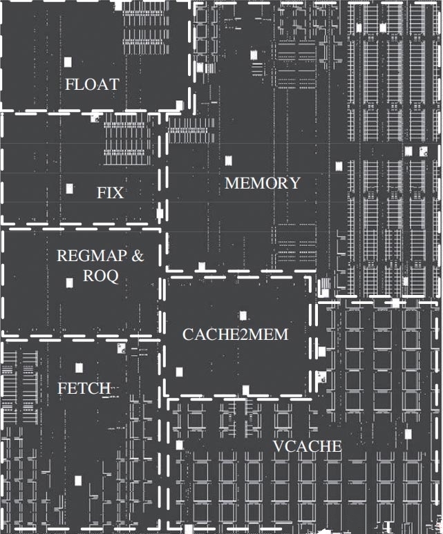 深度分析國產龍芯新架構CPU：自主當崛起