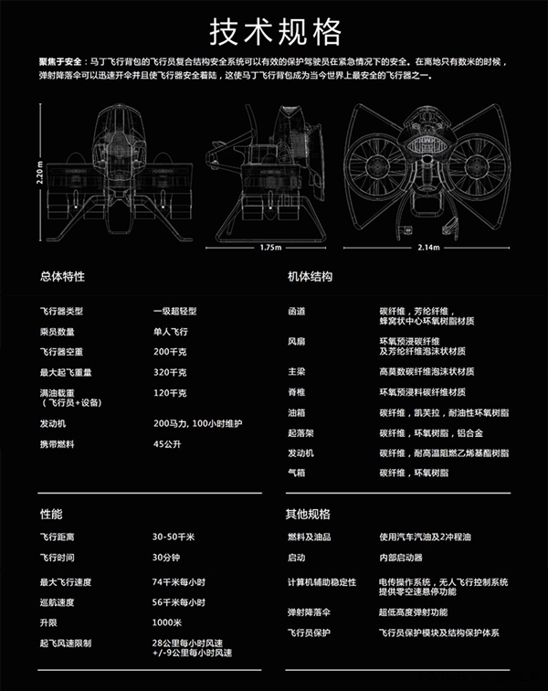160萬能上天！國產“鋼鐵俠”飛行背包中國首發