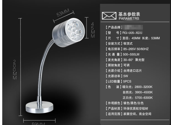 流言揭秘：LED燈的藍光會損害眼睛嗎？