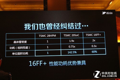 麒麟950性能解析 16nm工藝力碰驍龍三星