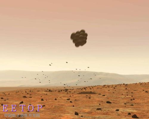 勇氣號和機遇號火星車采用氣囊緩沖方式，成功著陸在火星表面
