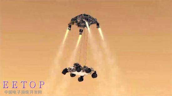 空中吊車釋放出尼龍繩，將好奇號火星車吊運到火星表面