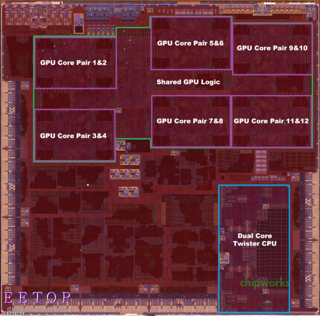 A9XDie_Chipworks_Annotated-640x632