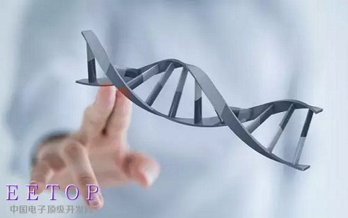 2015年全球最有可能改變世界的十大科技突破