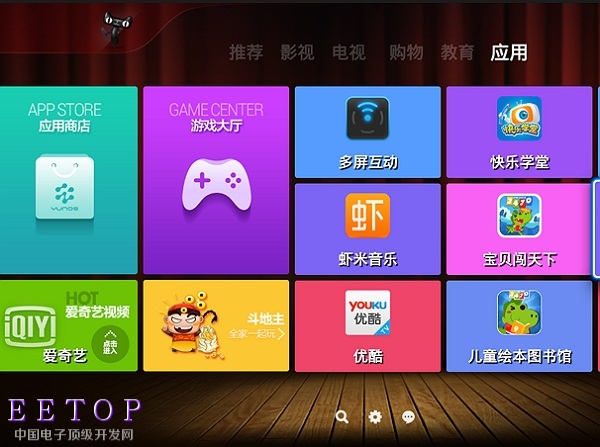 TVOS2.0_techbang123001