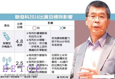 聯發科2016年手機芯片出貨挑戰4.8億套 4G首超3G