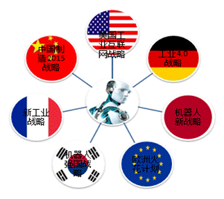 http://images.ofweek.com/Upload/News/2015-12/RB/25/681.png