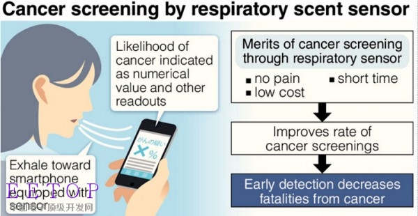 http://static.cnbetacdn.com/article/2016/0111/c13deb3332a8bc5.jpg