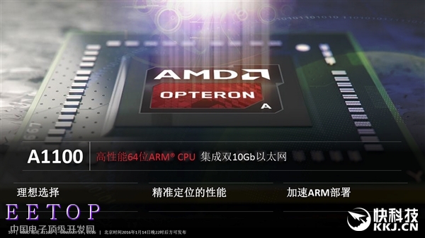 全新時(shí)代：AMD第一個(gè)ARM平臺(tái)正式登場(chǎng)！
