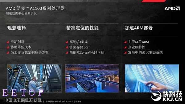 全新時(shí)代：AMD第一個(gè)ARM平臺(tái)正式登場(chǎng)！