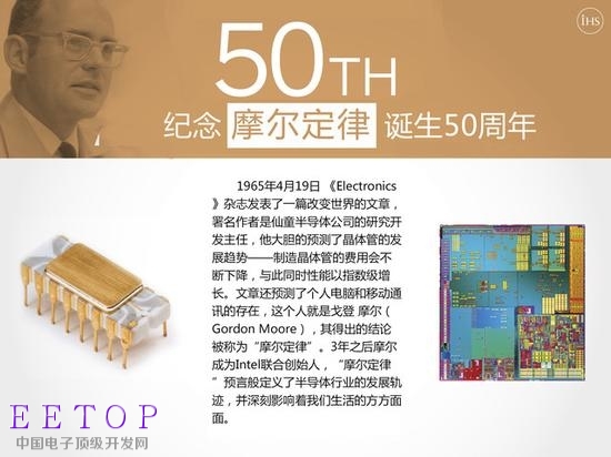 50歲了 摩爾定律依然是顛撲不破的規(guī)律