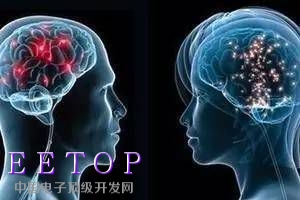 你信嗎？人腦記憶可以存儲備份了 是真的