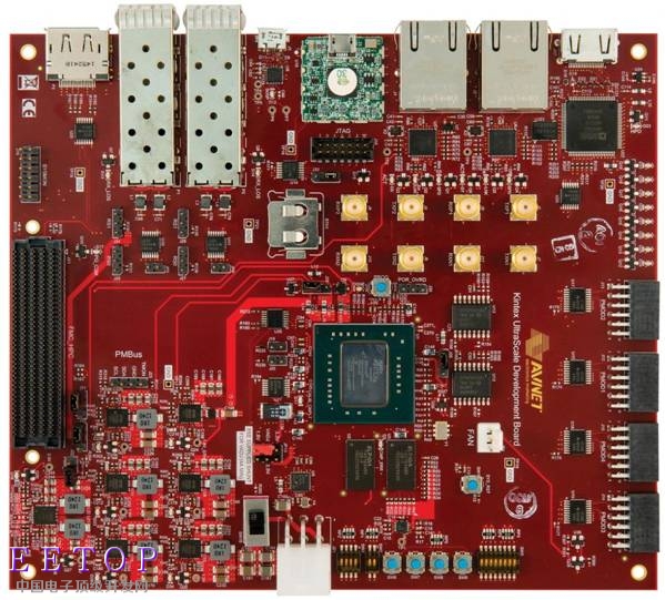圖2 Xilinx Kintex UltraScale KU040 FPGA開發套件