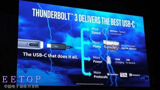 關于新一代USB-C接口標準你需要知道的一切