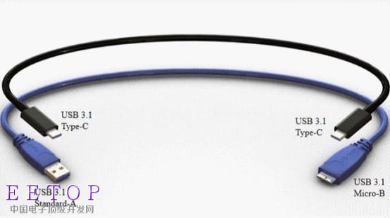 關于新一代USB-C接口標準你需要知道的一切