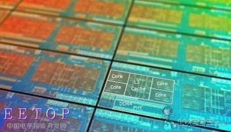 AMD全新CPU真身首曝！原來是這樣的八核心