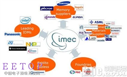 imec.jpg