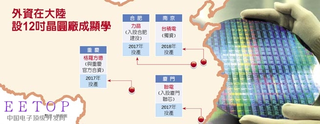 半導(dǎo)體大廠競(jìng)插旗中國 格羅方德與重慶合資12吋廠