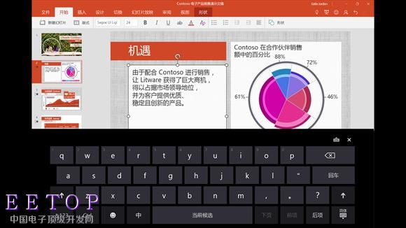 30年前買來PowerPoint 如今賺翻了