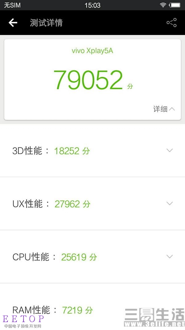 中端王者？淺析高通驍龍652處理器