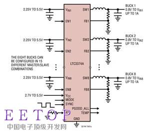 http://www.softei.com/wp-content/uploads/2016/08/LinearTech_11-08-2016.jpg