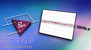 http://www.softei.com/wp-content/uploads/2016/08/LinearTech_19-08-2016.jpg