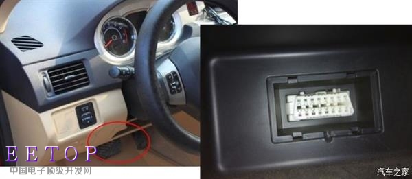 車子為什么要自我診斷？OBD背后的秘密