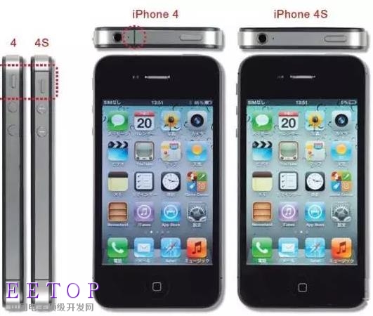 iPhone十年 外觀//工藝/天線都有哪些變化？