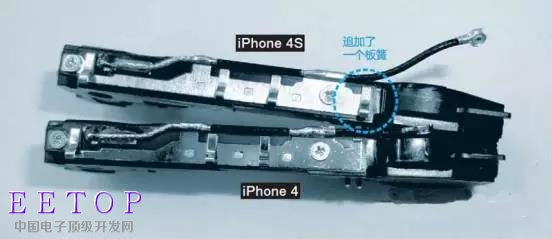 iPhone十年 外觀//工藝/天線都有哪些變化？