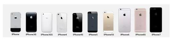 iPhone十年 外觀//工藝/天線都有哪些變化？