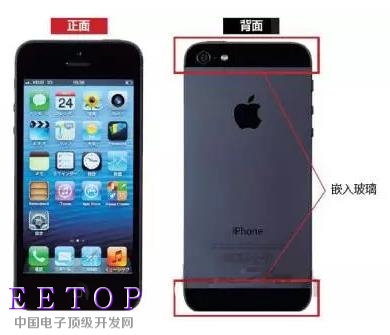 iPhone十年 外觀//工藝/天線都有哪些變化？