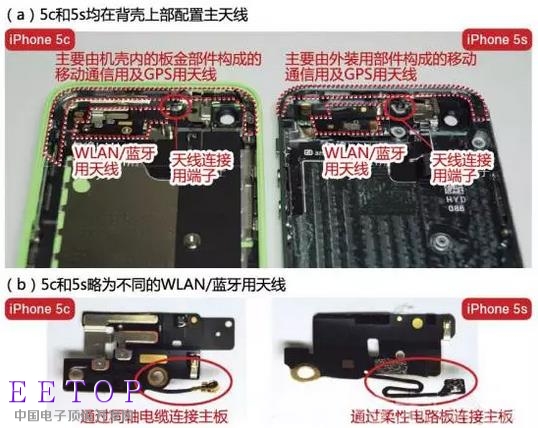 iPhone十年 外觀//工藝/天線都有哪些變化？