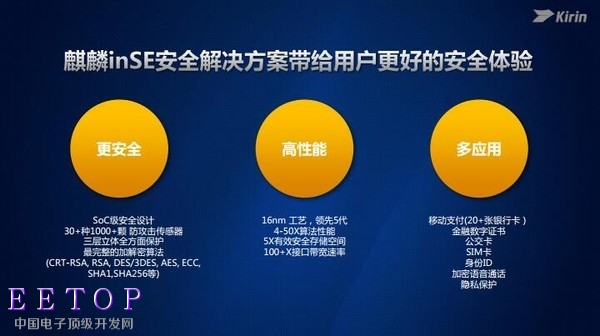 Mate 9首發(fā)！華為麒麟960全解析：性能不得了