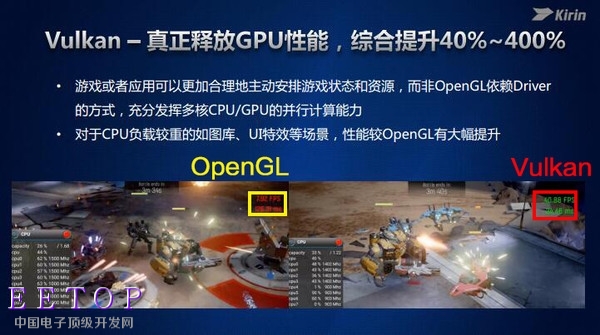 Mate 9首發(fā)！華為麒麟960全解析：性能不得了