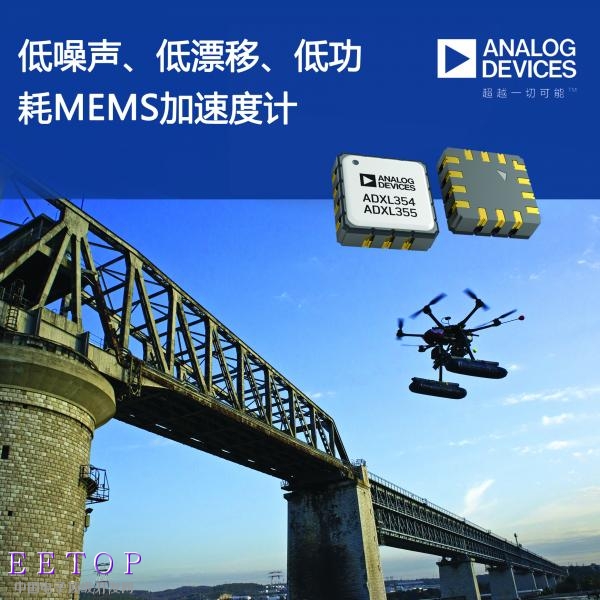 ADI公司的MEMS加速度計實現(xiàn)結(jié)構(gòu)缺陷的早期檢測